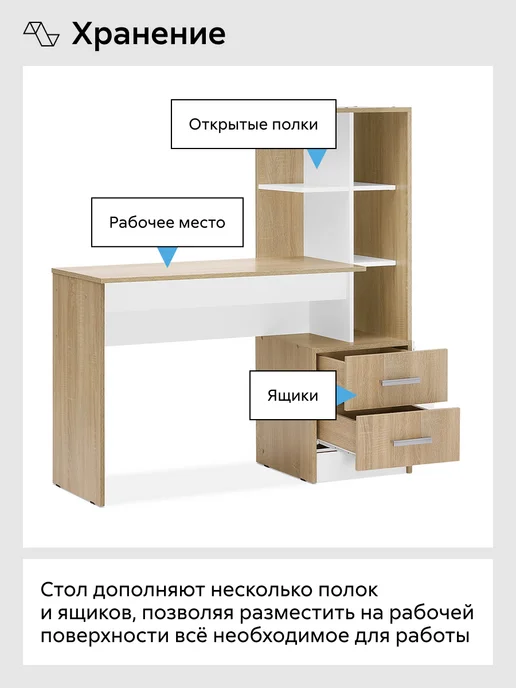 НОНТОН Стол письменный Немарт (Дуб сонома, Белый), белый, фото 5
