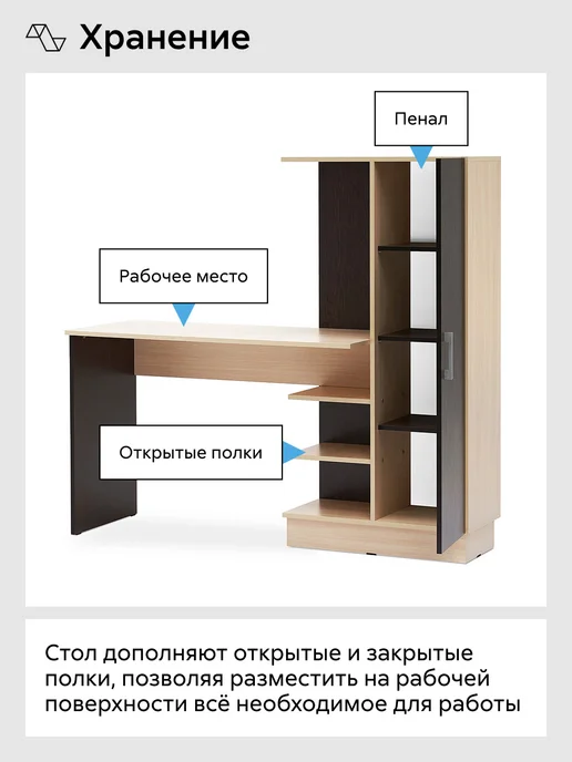 НОНТОН Стол компьютерный Немарт (Венге, Дуб беленый), бежевый, фото 5