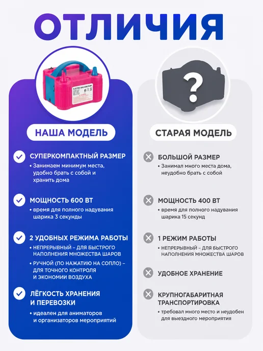ХАЙЛА Насос для шариков электрический, вариант, фото 4