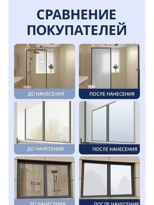 Fortuelle краска для стекла для матового эффекта, белый, фото 4