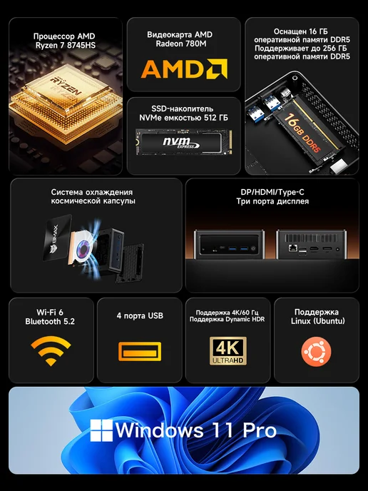 BMAX Мини ПК B8A Pro Ryzen 7 8745HS 16 ГБ ОЗУ и 512 ГБ SSD Window…, 16 ГБ, 512 ГБ, фото 2