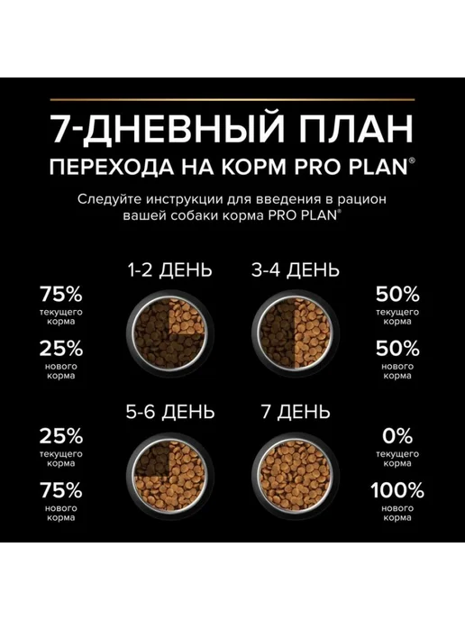 Сухой корм PURINA PRO PLAN для собак, средние, чувствительное пищеварение, щенки, лосось, 3 кг, фото 4