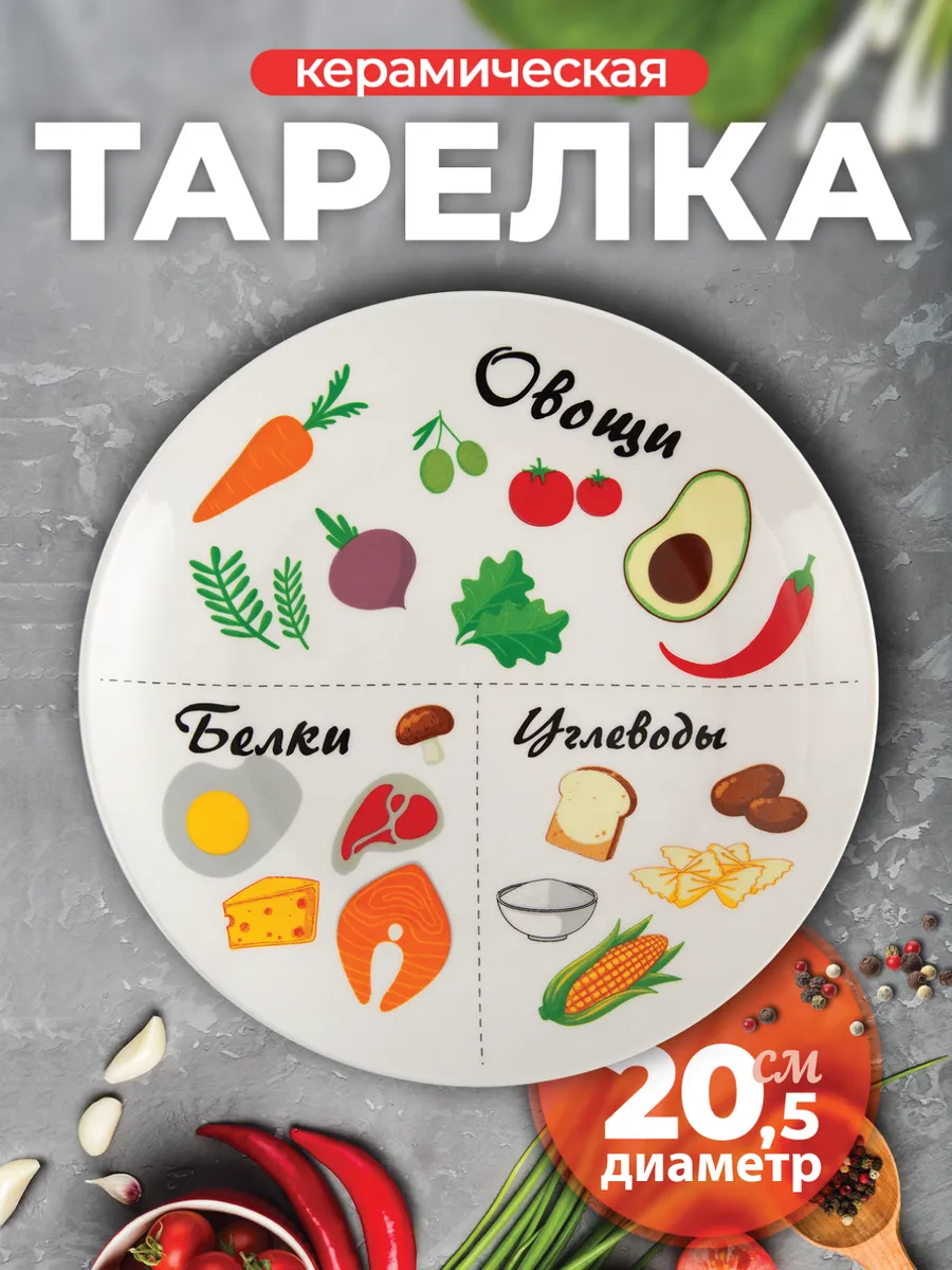 Тарелка здорового питания и похудения 20,5 см