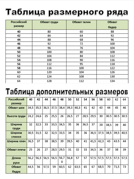 Lily-65 Выкройка женского платья, летняя туника с воланами "Adeli", вариант, фото 8