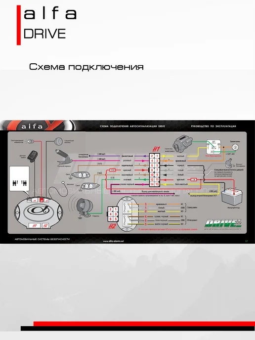 Alfa family Автосигнализация Alfa Drive (одност.связь, вык. ключ+брелок), 2 шт, фото 4