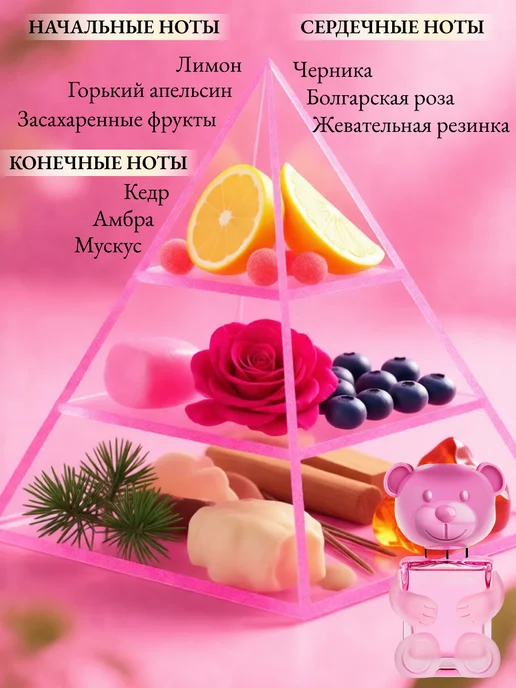 Lemontay 194 Духи Toy 2 Bubble Gum. Стеклянный флакон 3мл, 3 мл, фото 2