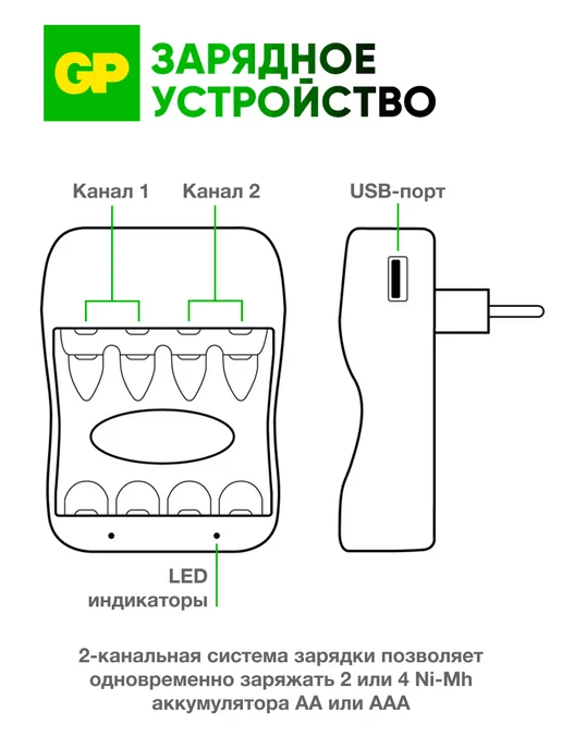 GP Зарядное устройство для аккумуляторных батареек, вариант, фото 4