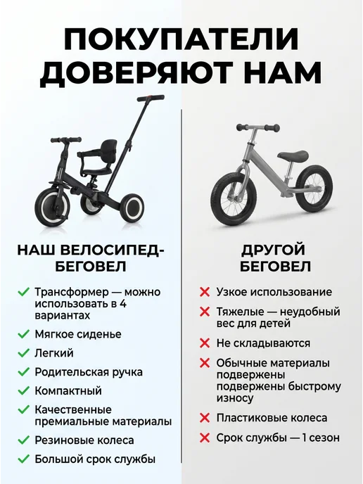 R-Wings Беговел-велосипед 4в1 с родительской ручкой - TR007-PINK, розовый, фото 5