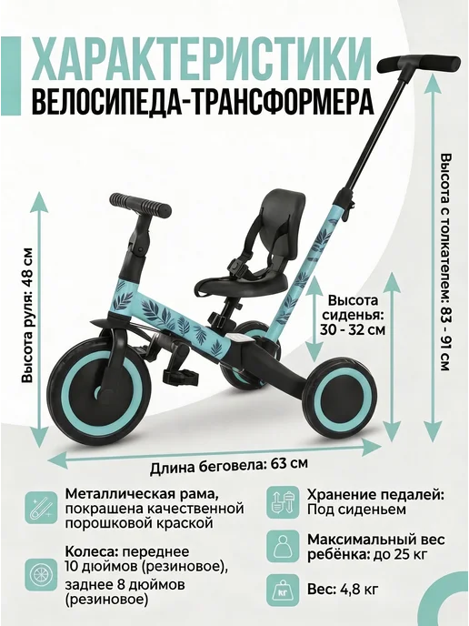 R-Wings Беговел-велосипед 4в1 с ручкой - TR007-CYAN-PAINT, зеленый, фото 4