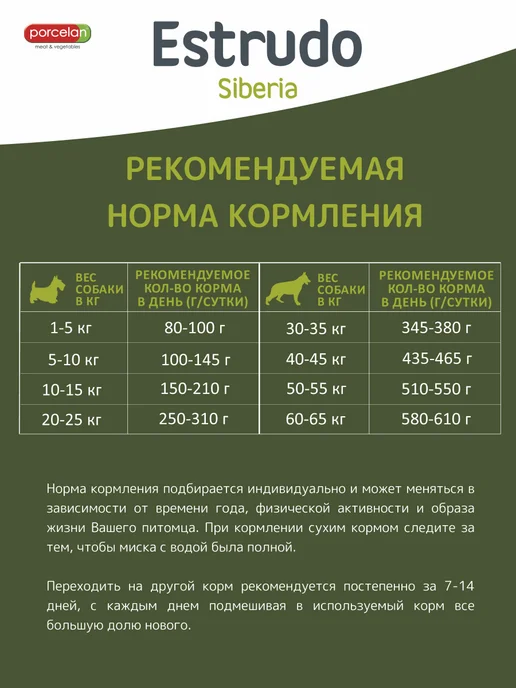 Сухой корм PORCELAN Estrudo Siberia для собак, крупные, говядина, 5 кг, фото 7