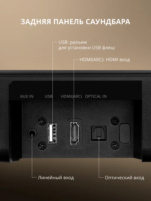 Sven Саундбар для телевизора SB-2065 с Bluetooth, 100 Вт, 100 Вт, фото 8
