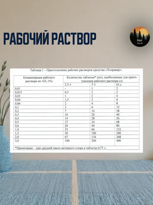 хлорные таблетки 300 шт для дезинфекции уборки отбеливания, 300 шт, фото 5