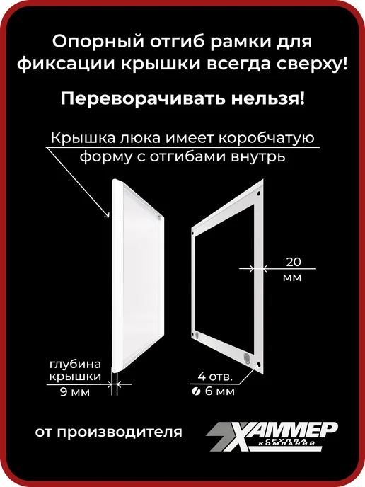 Хаммер Люк ревизионный 20х20 на магнитах Стикер, 200х200 Белый, 30x30, фото 2