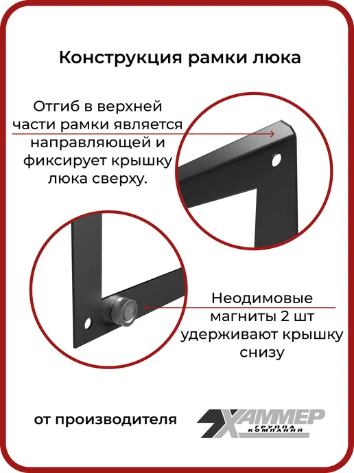 Хаммер Люк ревизионный 20х20 на магнитах Стикер, 200х200 Белый, 40x60, фото 4