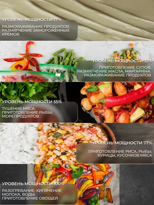 HOME Микроволновая СВЧ печь HMM207BW, 20л, 700Вт, 20 л, 700 Вт, фото 3