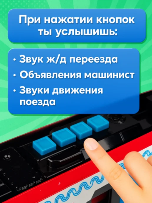 Игрушка Вагон метро Электропоезд МЦД Иволга 1.0, вариант, фото 4