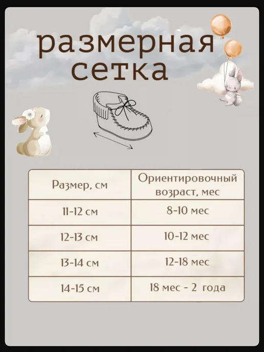 Пинетки для новорожденных зимние теплые меховые, серый, фото 3