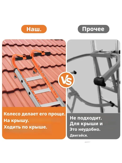 Лест крюки для конька крыши с колесом Оранж, оранжевый, фото 4