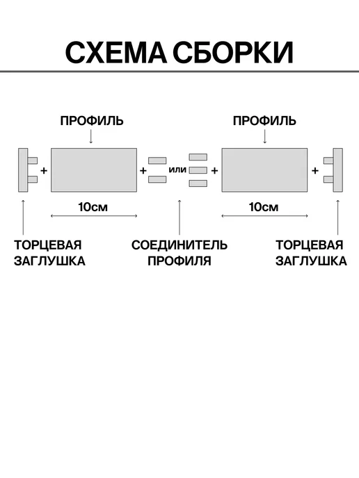 Айва Декор Карниз для штор составной потолочный 20 см Шина трёхрядная, белый, фото 2