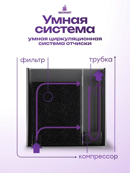 Акваника Аквариум для рыбок петушка с подсветкой и фильтром, вариант, фото 5