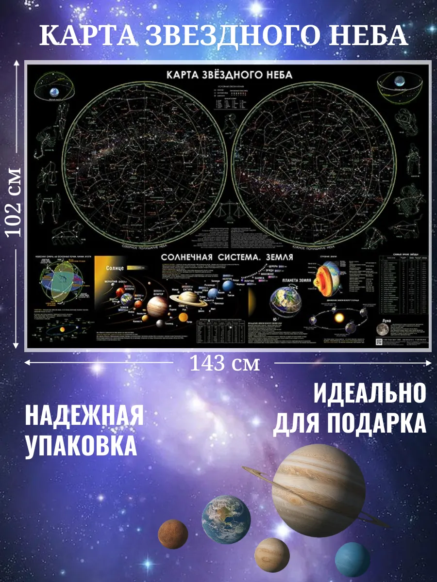 Карта звездного неба и созвездий для детей 143х102 см