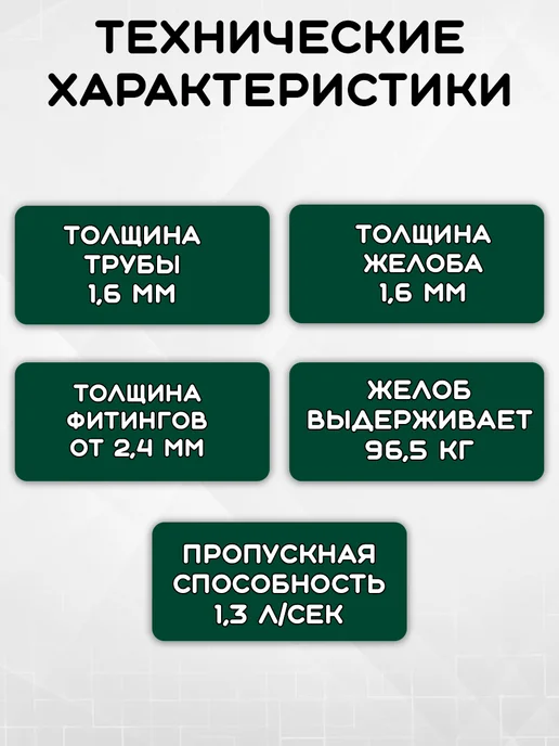 Grand Line Комплект водосточной системы на 10,5 метров 1слив зеленый GL, 13,5 м, фото 2