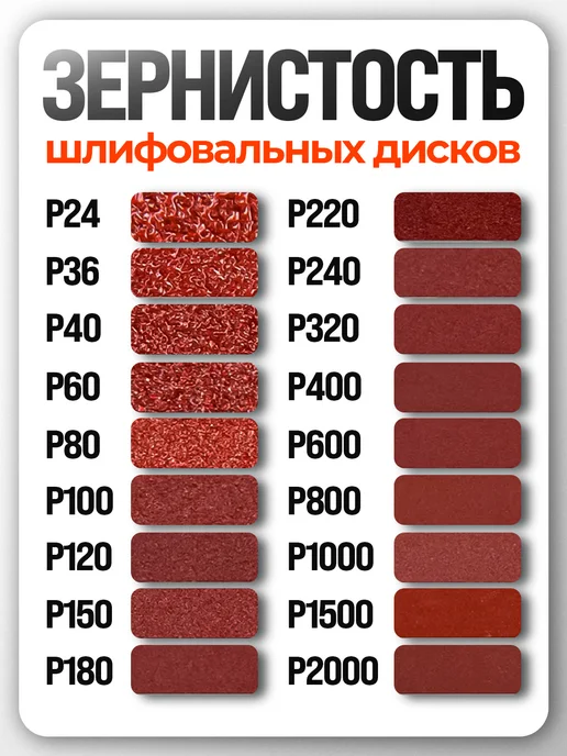 Vitatools Шлифовальные круги 225 мм для жирафа, Р180, 5 штук- 10 отв, красный, фото 3