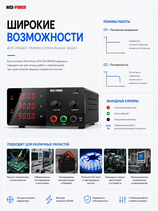 Nice-Power Лабораторный блок питания R-SPS3030-232 (900W), 900 Вт, фото 5
