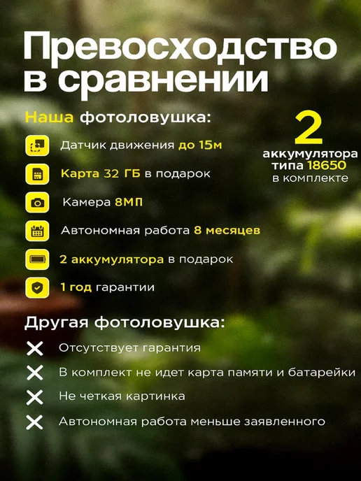 Фотоловушка для охоты и дачи с датчиком движения и флешкой, вариант, фото 5
