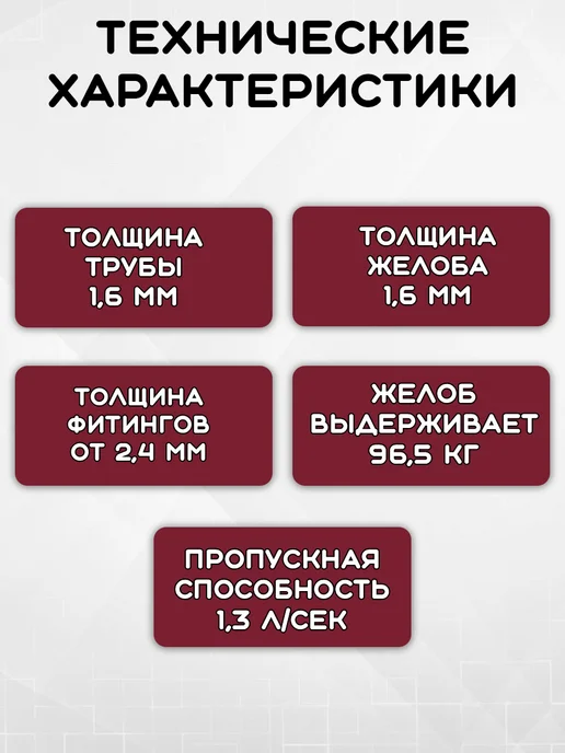 Grand Line Комплект водосточной системы на 12 метров (1 слив) бордо GL, 10,5 м, фото 2