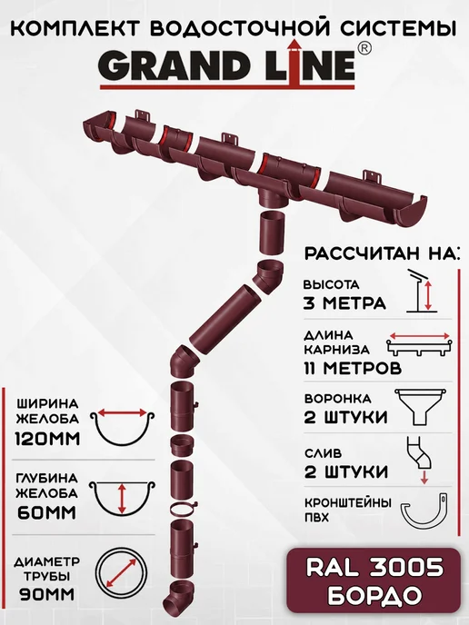 Grand Line Комплект водосточной системы на 6 метров бордо, 11 м