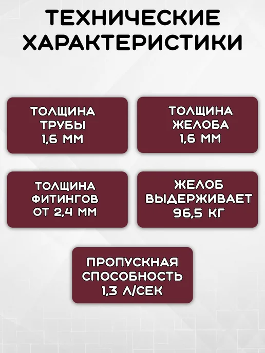 Grand Line Комплект водосточной системы на 6 метров бордо, 13,5 м, фото 2