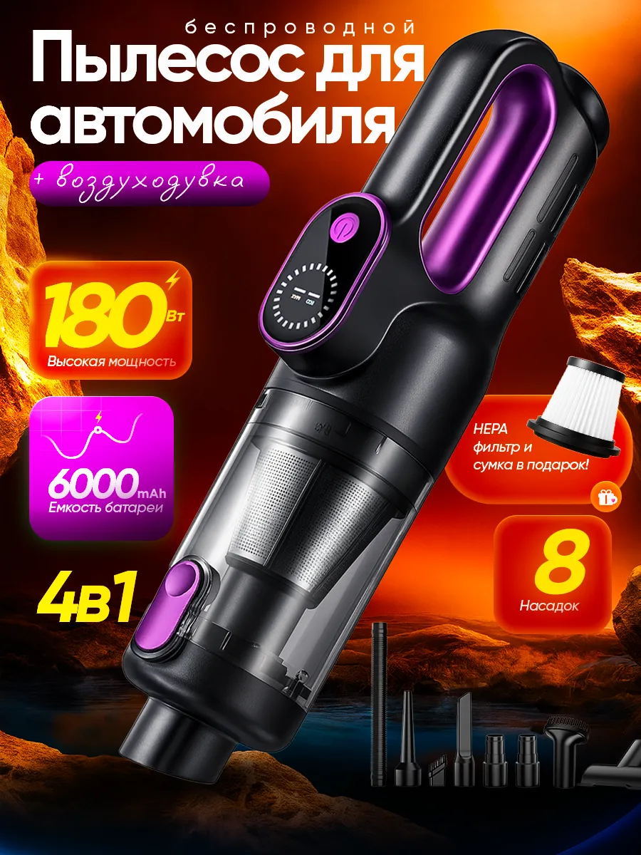 Пылесос для автомобиля беспроводной мощный