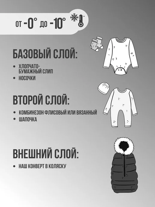 Eco Line Fabric Конверт на выписку зима для новорожденных, белый, фото 8