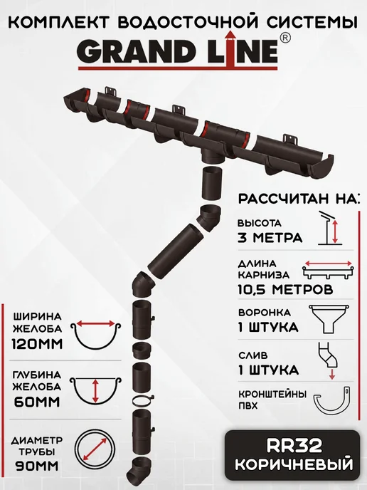 Grand Line Комплект водосточной системы на 6 метров коричневый RR32 GL, 10,5 м