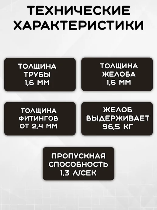 Grand Line Комплект водосточной системы на 6 метров коричневый RR32 GL, 12 м, фото 2