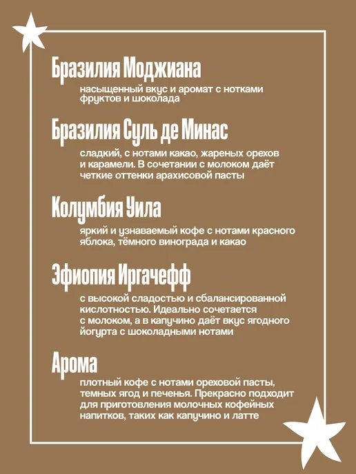 Papa Roast Дрип кофе молотый Набор Drip Mix 10 шт, 20 шт, фото 2