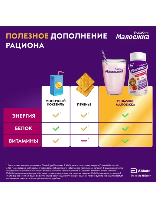 PEDIASURE Питание детское Малоежка шоколад 200 мл х 4 шт, 400 г, фото 7