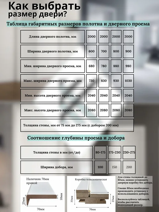Нет бренда Дверь межкомнатная +коробка и наличники Мальта L-13, 90х200, 80x200, фото 3