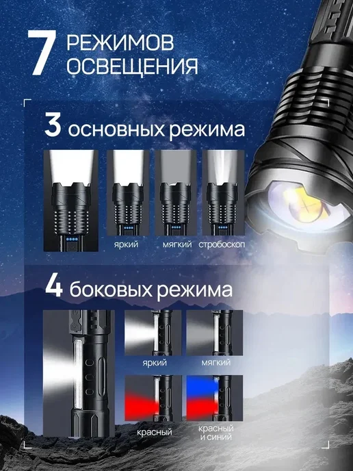 Светодиодный фонарик с зарядкой, вариант, фото 3