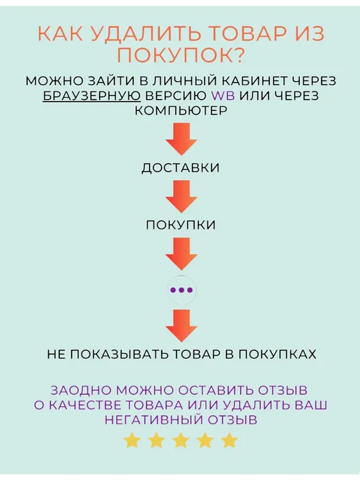 Seven Creations Мини-набор с насадками 4 PLAY, фиолетовый, фото 4