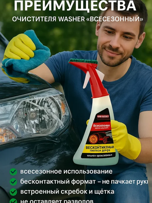SHIKOTAN очиститель для стеклянных поверхностей, 350 мл