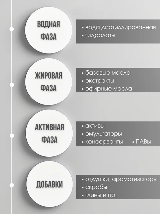COSMOMAKER Актив Цинк Zinc PCA, 5 г, 5 г, фото 7