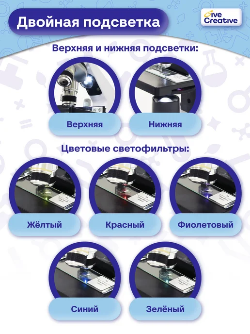 Give Creative Микроскоп биологический, синий, фото 12