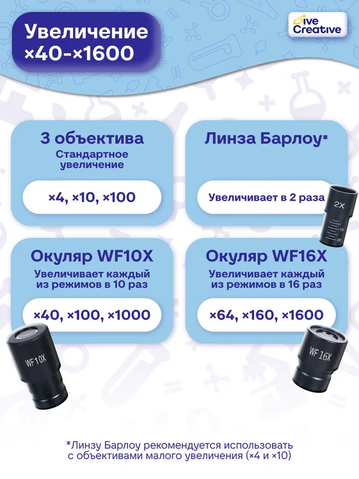 Give Creative Микроскоп биологический, синий, фото 5