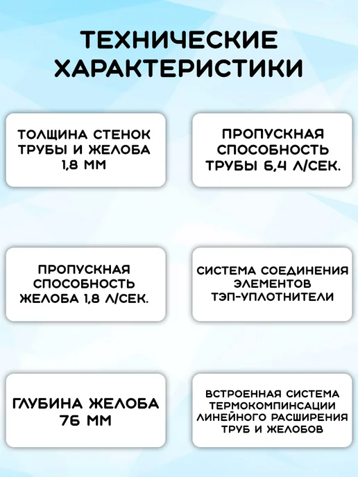 Docke Комплект водосточной системы 6 метров пломбир Premium, 8 м, фото 2