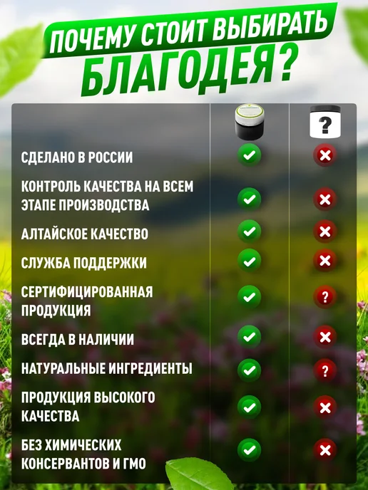 Благодея Пыльца цветочная натуральная пчелиная 100 гр, 100 г, фото 7