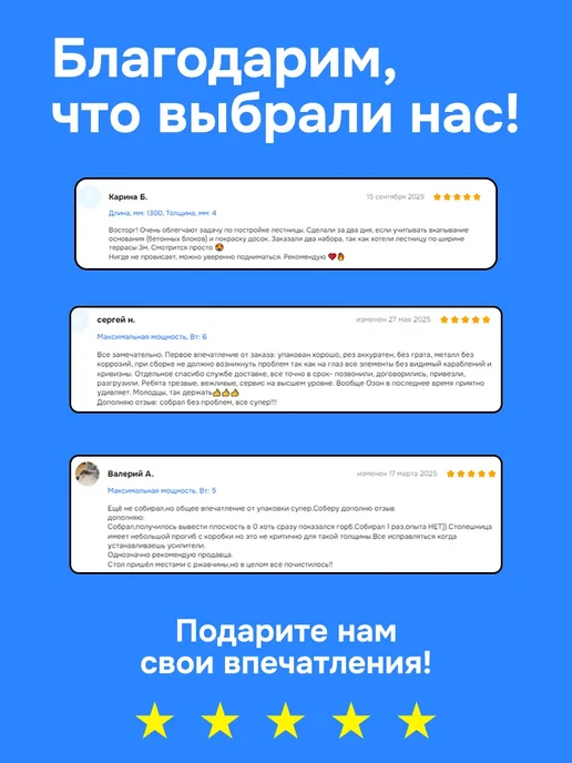 Лазерное дело Тележка для сварочного аппарата и баллона Стандарт, синий, фото 7