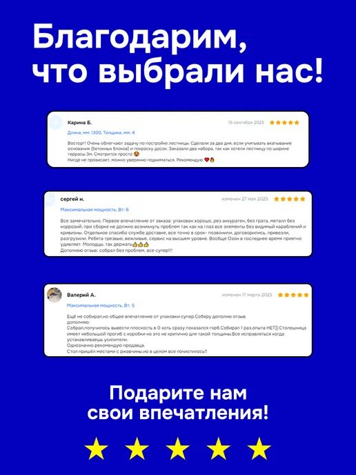 Лазерное дело Тележка инструментальная Стандарт, синий, фото 8