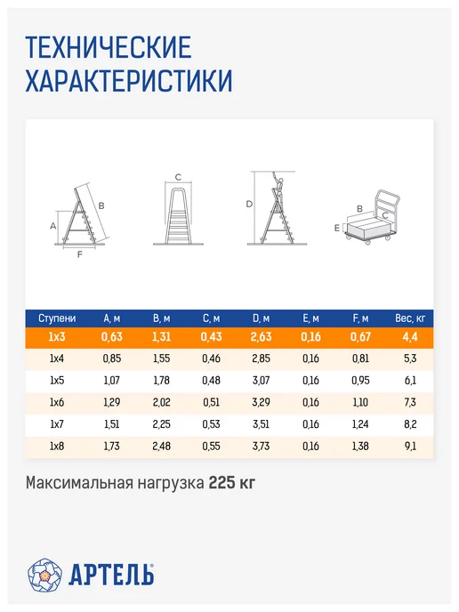 Новая высота Профессиональная алюминиевая стремянка 7 ступеней Артель, красный, фото 5